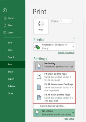 Display Current Worksheet Print on One Page: Tips, Strategies, and FAQs